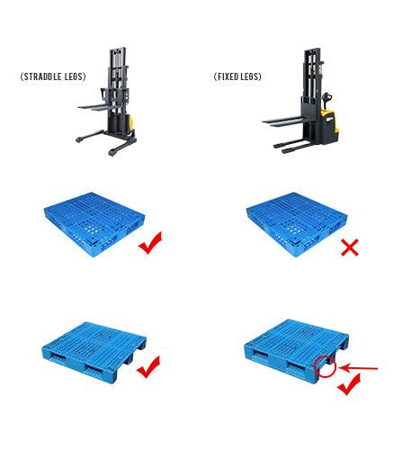 Full Electric Walkie Stacker 3300lbs Cap. (Fixed Legs. 118" Lifting) SKU: AL-3034
